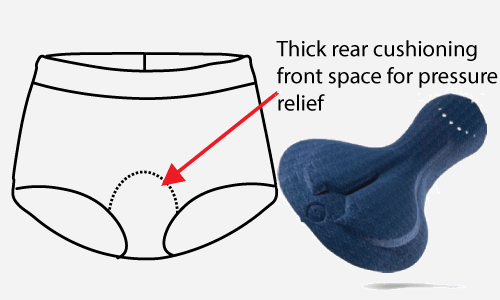 padded bike underwear - high waist