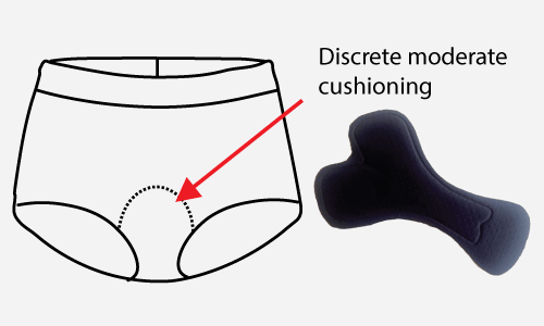 Womens High Waist Bike goUnders - Indoor Recreation 4 Womens High Waist Bike goUnders - Indoor Recreation - Image 4