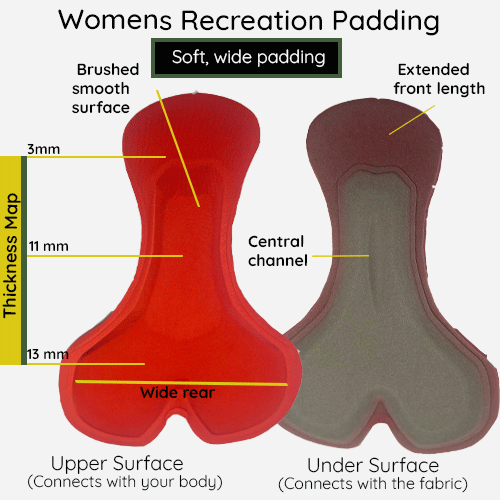 Womens High Waist Bike goUnders - Recreation 8 Womens High Waist Bike goUnders - Recreation - Image 8