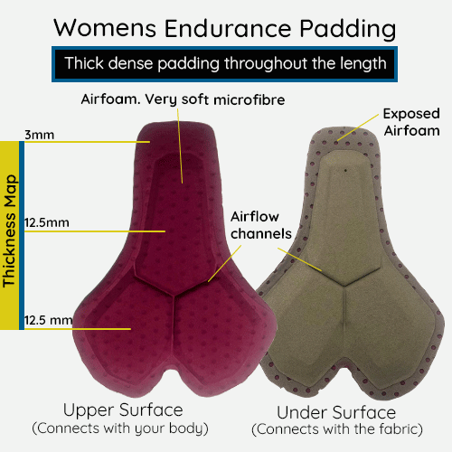 Womens Mid Waist Bike goUnders - Endurance 6 Womens Mid Waist Bike goUnders - Endurance - Image 6