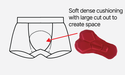 Padded movement underwear - bike